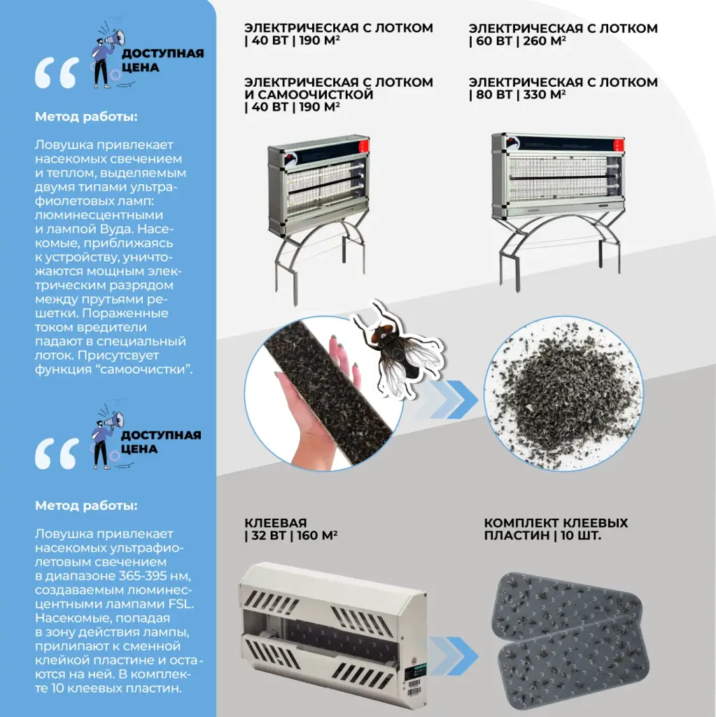 Электрические ловушки